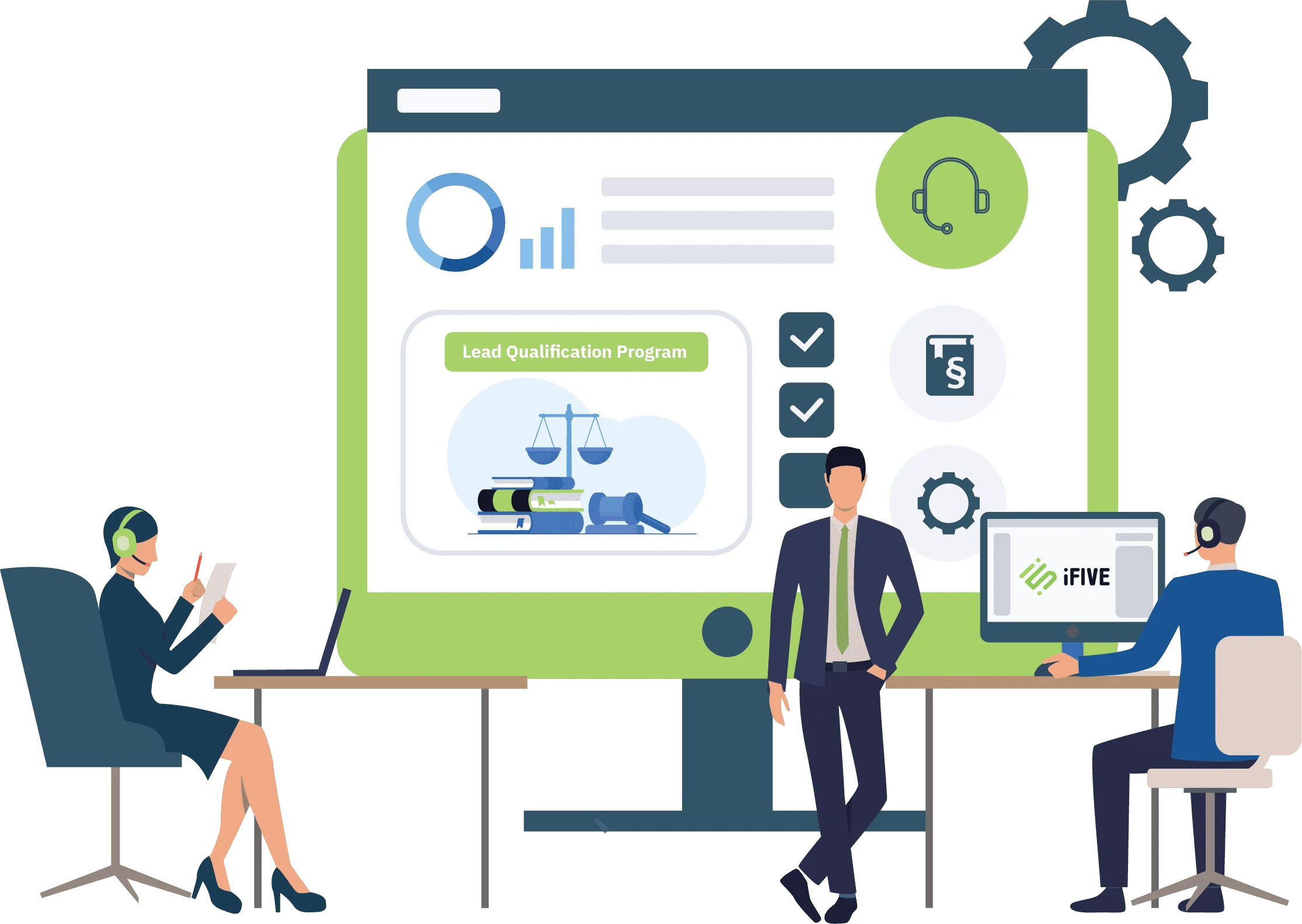 Legal outsourcing